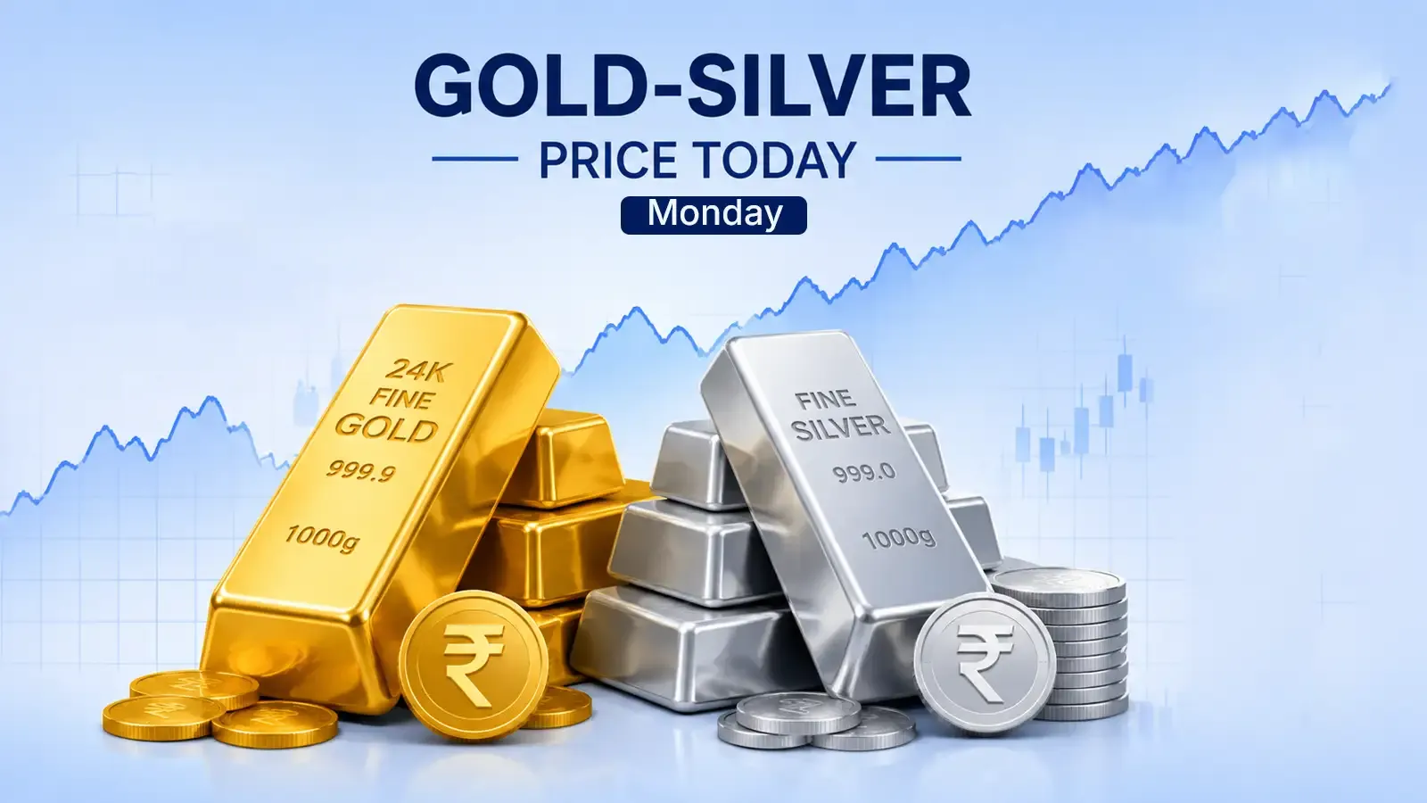 Gold and silver prices today, 7 September