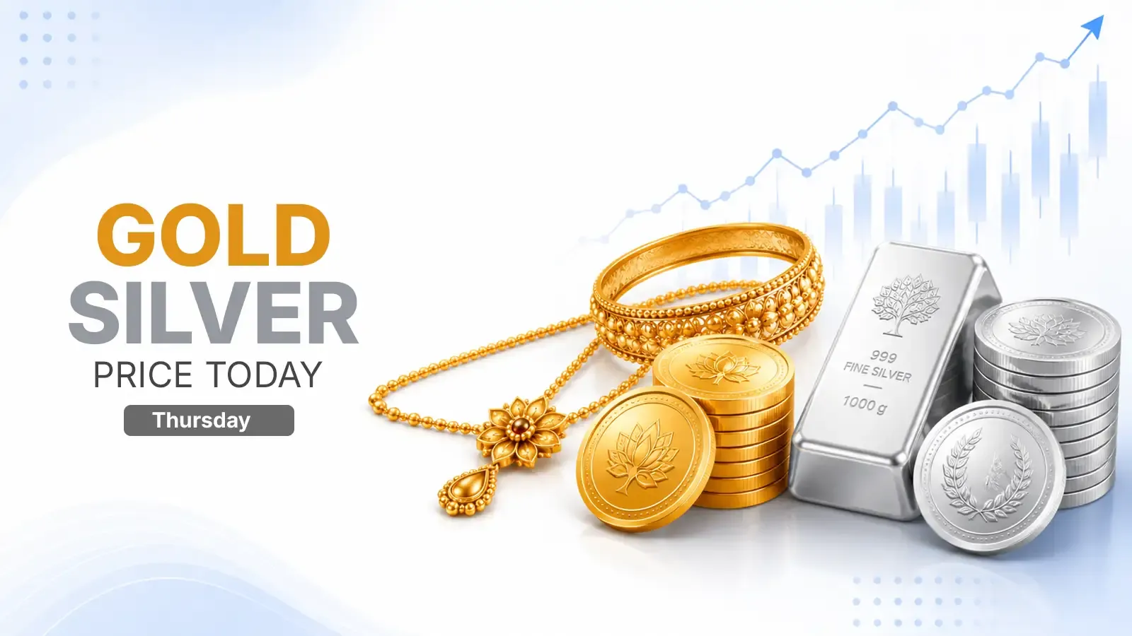 Gold, silver rates today, October 15
