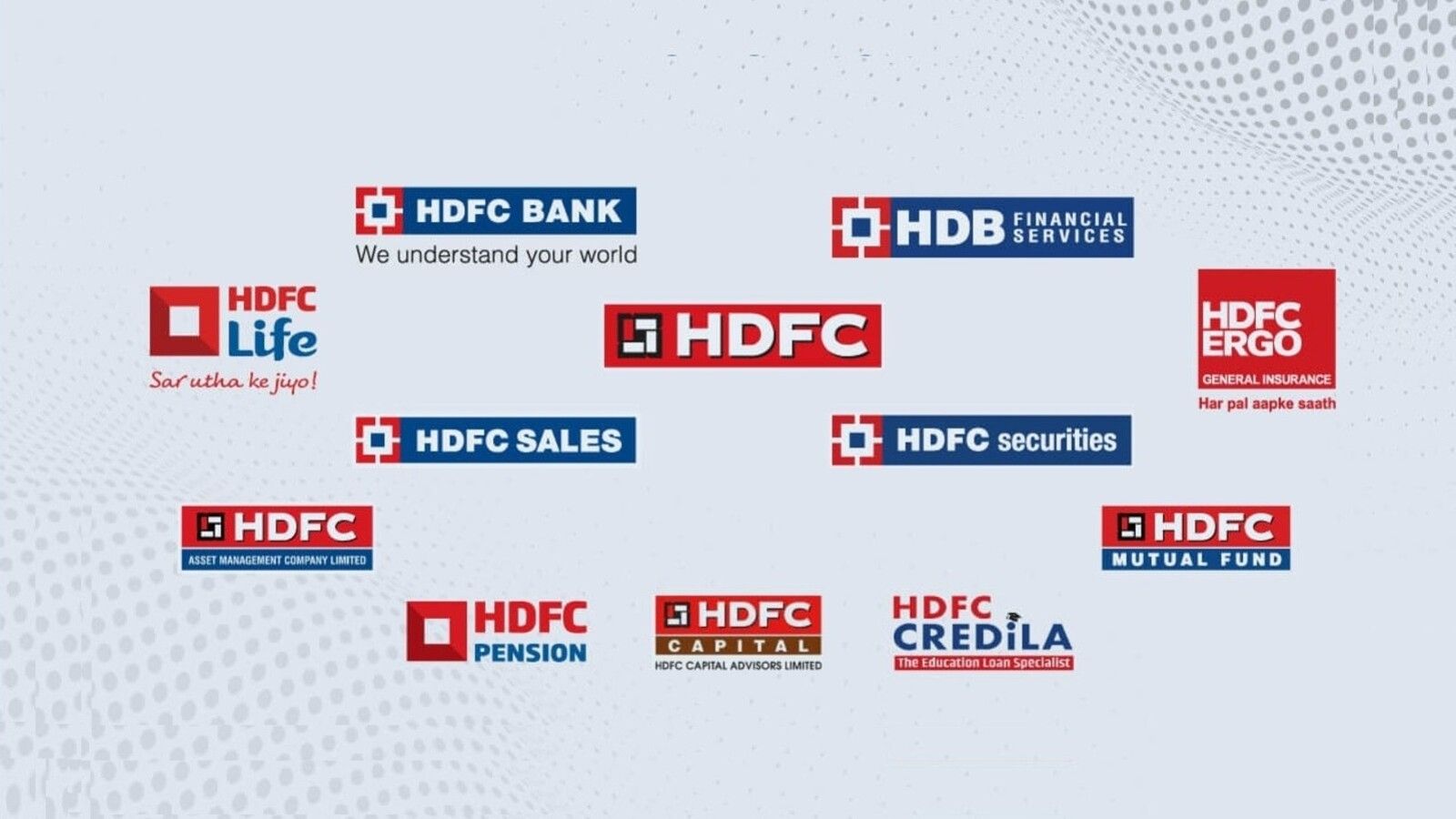 HDFC_Bank_share_today