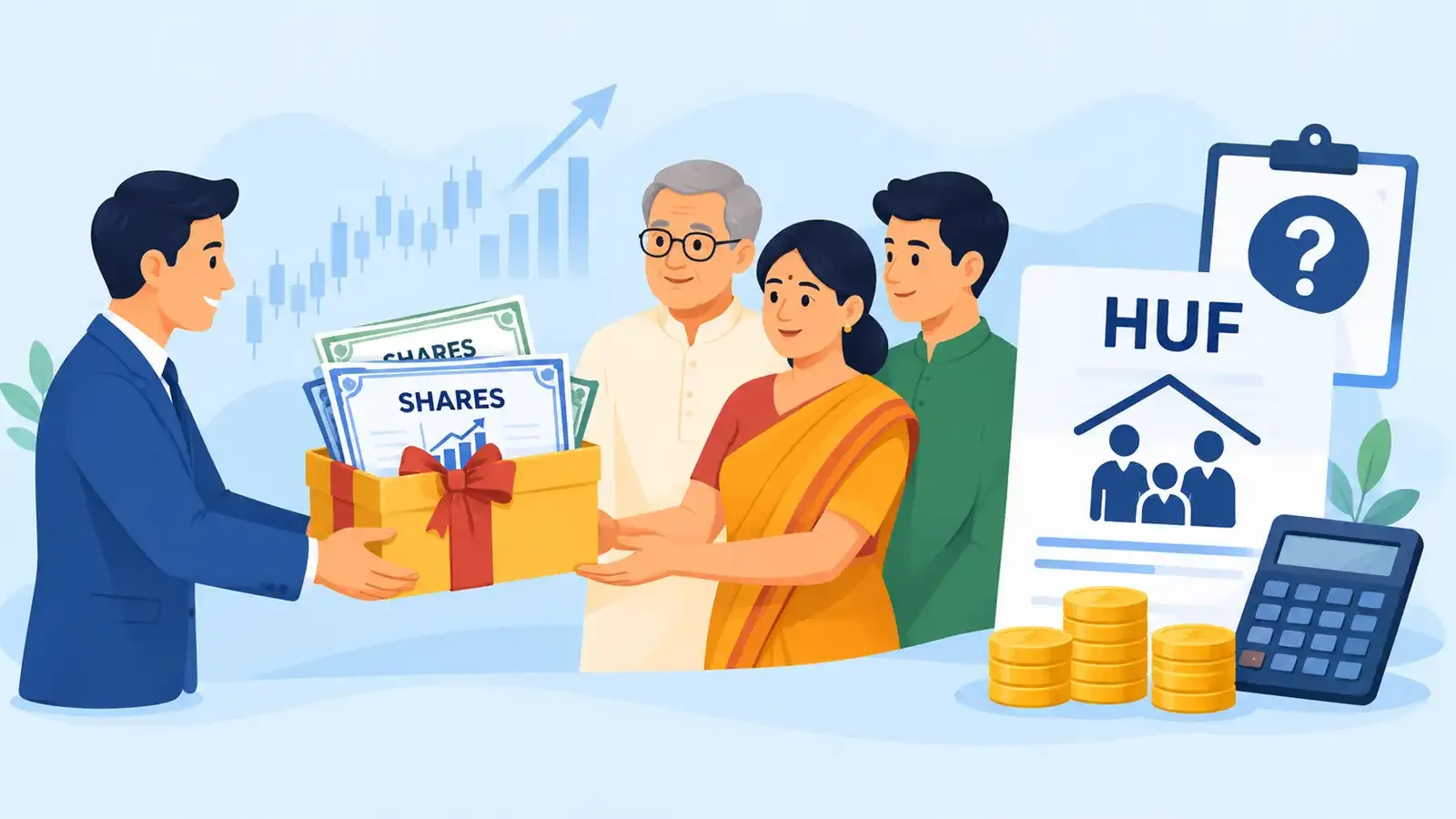 tax treatment of shares received as a gift by an HUF from a non-member