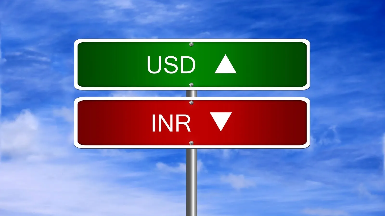 USD vs INR