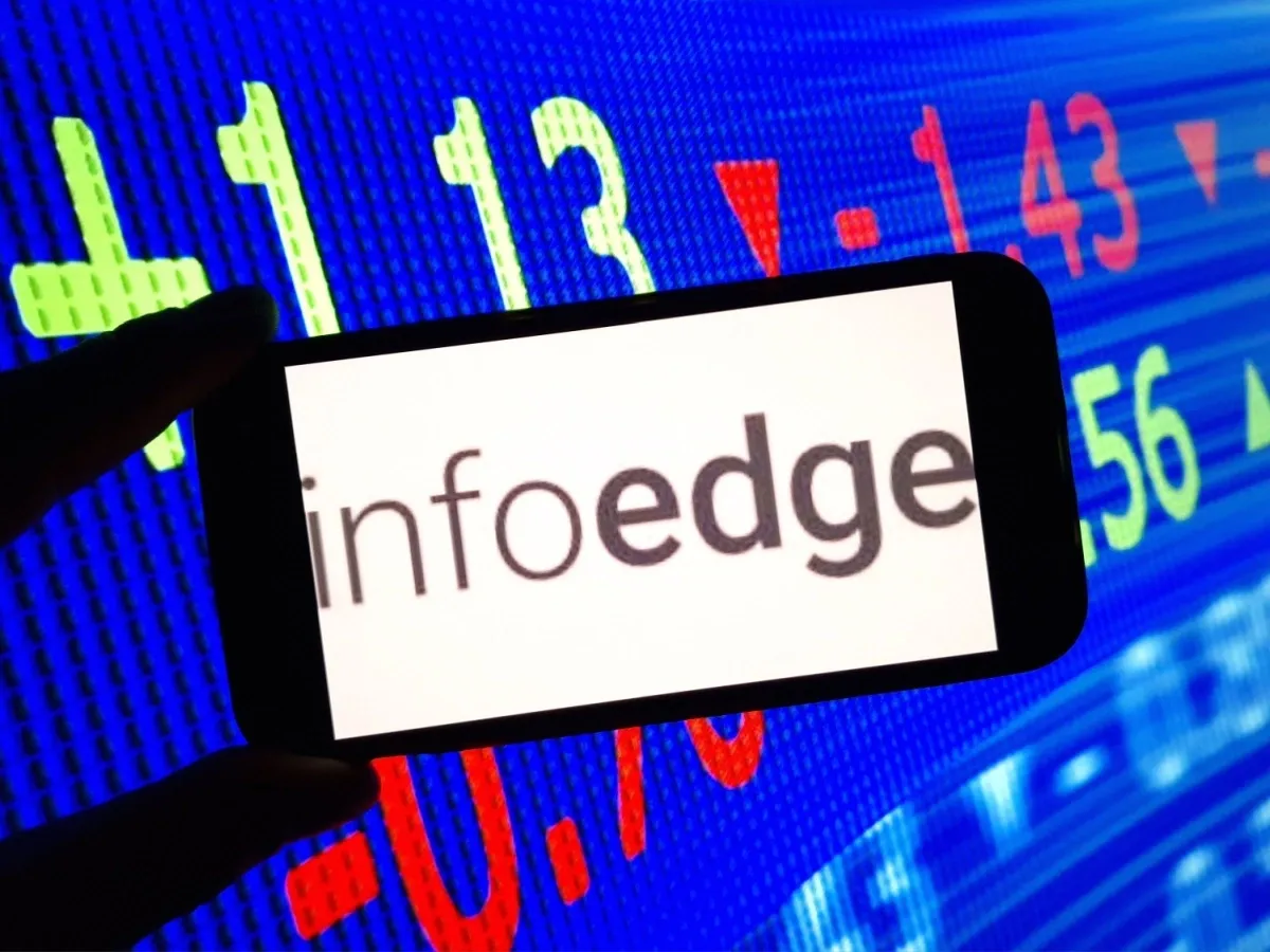 Info Edge share price