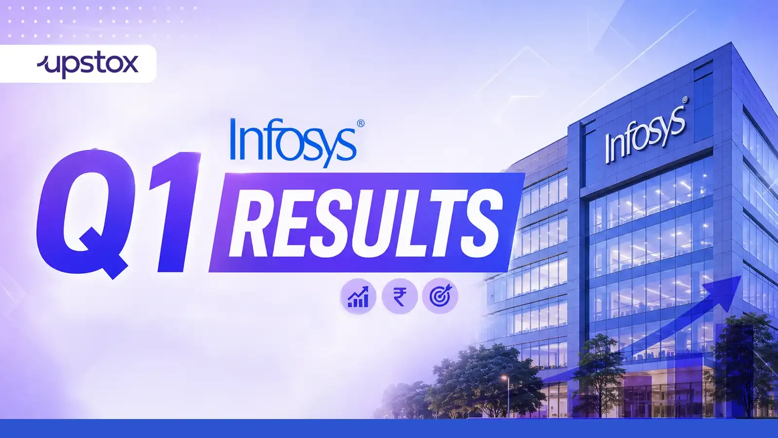Infosys Q1 FY27 earnings, July 27, 2026