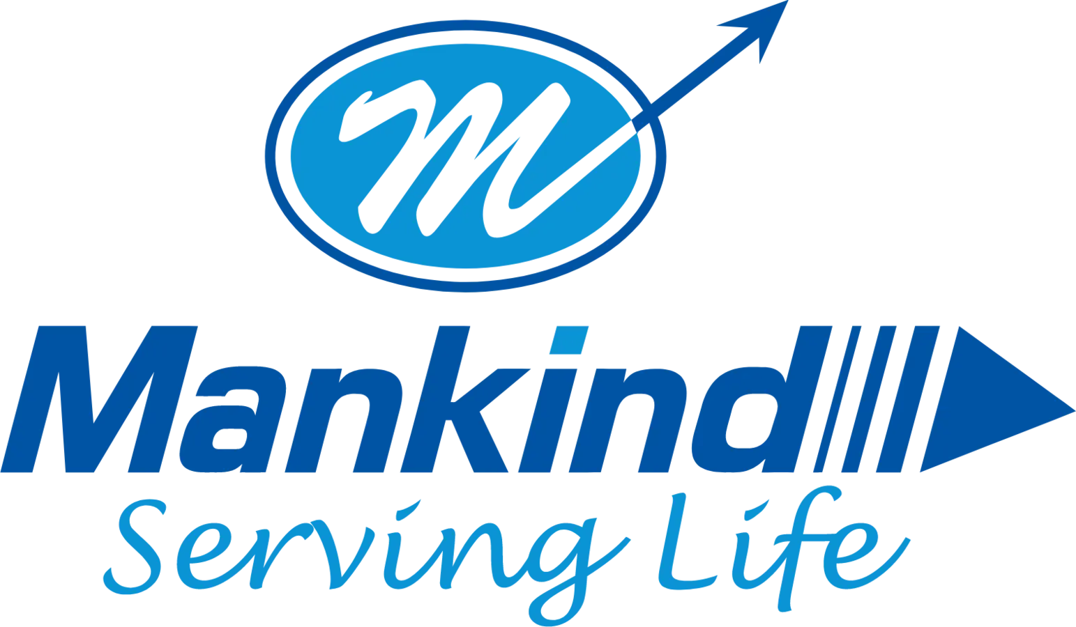 Mankind Pharma