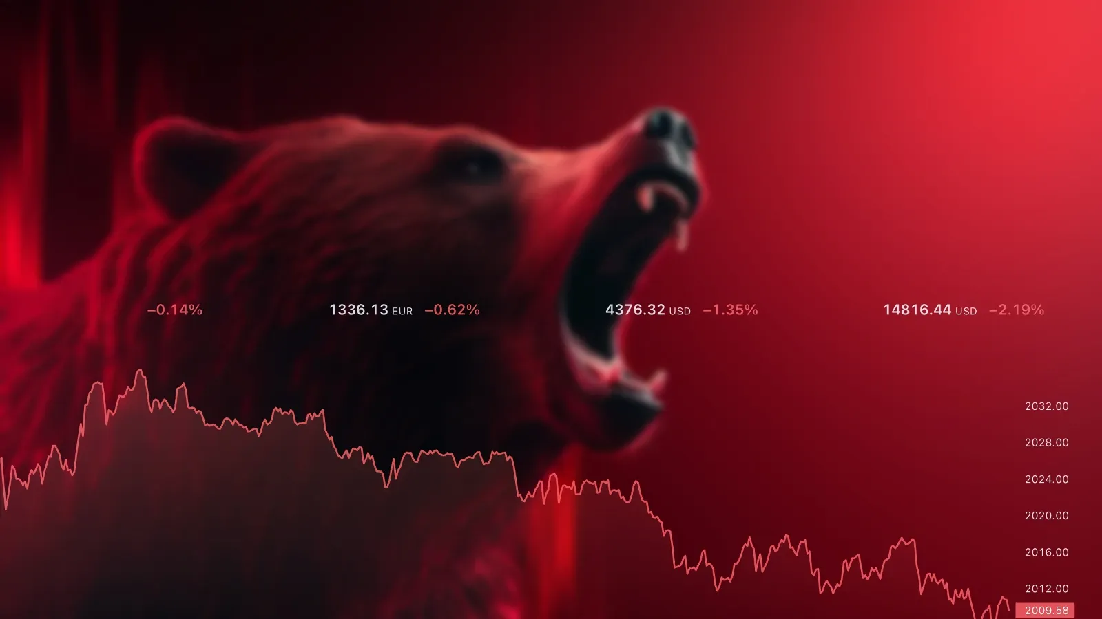 Stock Market