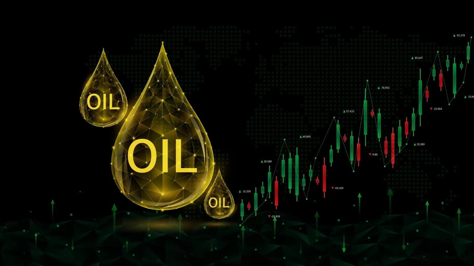 Oil prices, July 8, 2026
