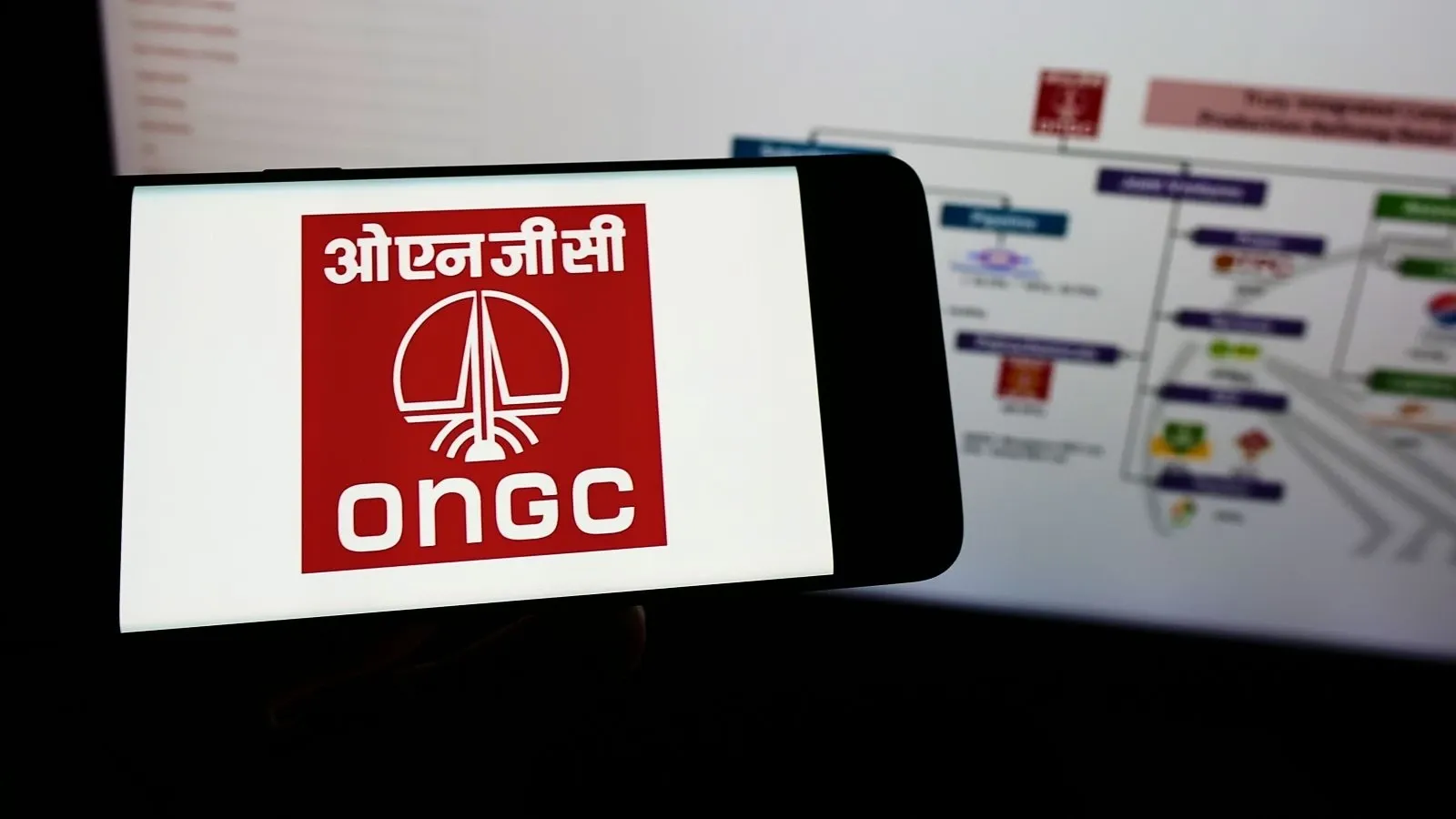 ONGC Share