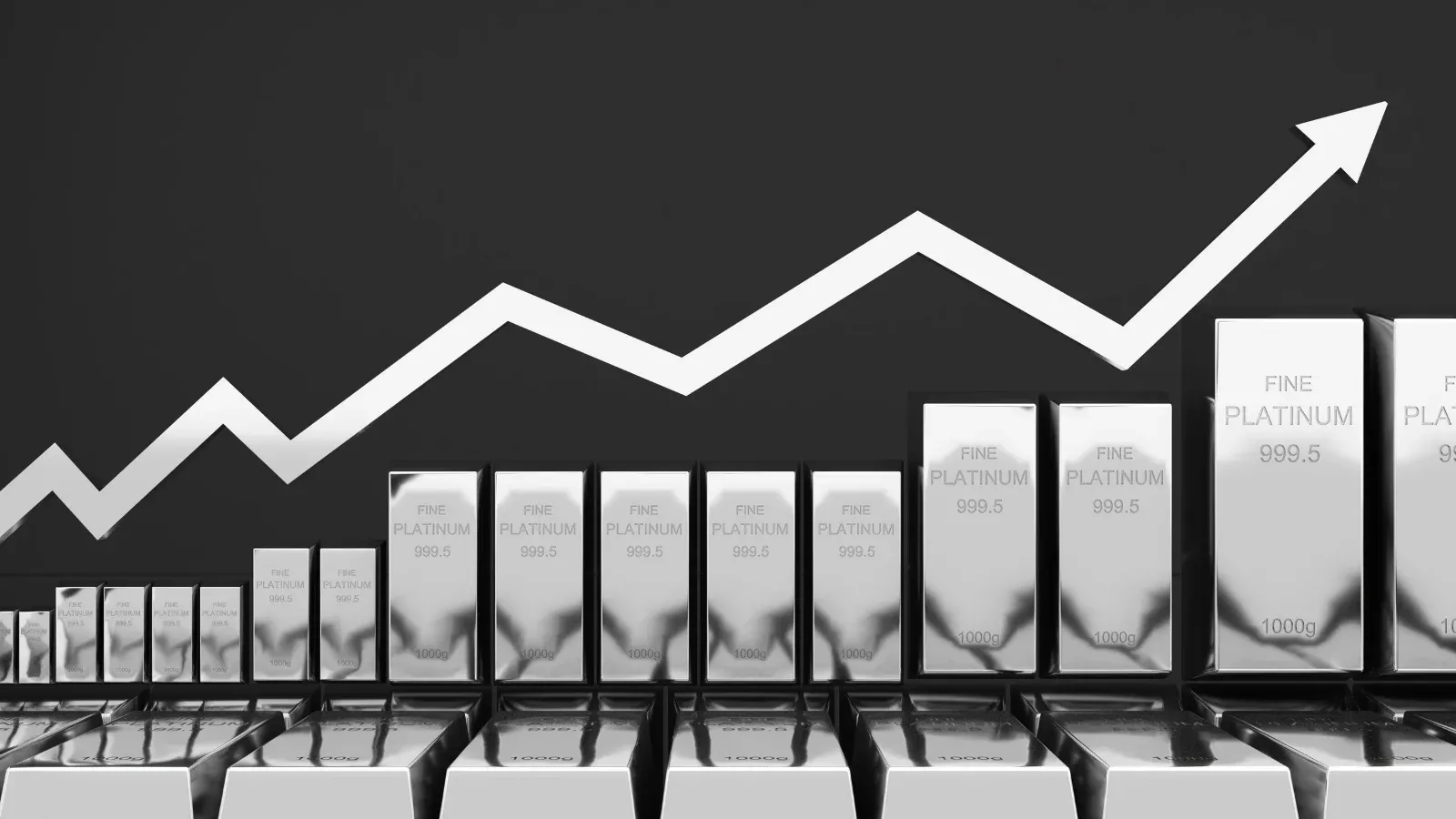 Platinum Returns Gold vs Platinum