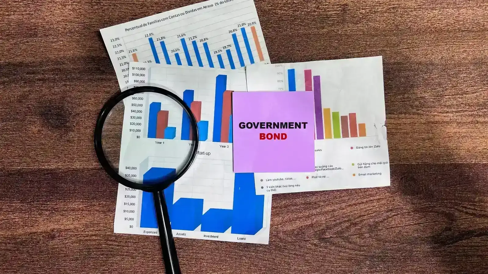 RBI announces GOI Floating Rate Bond 2034 interest rate for October 2026-April 2027