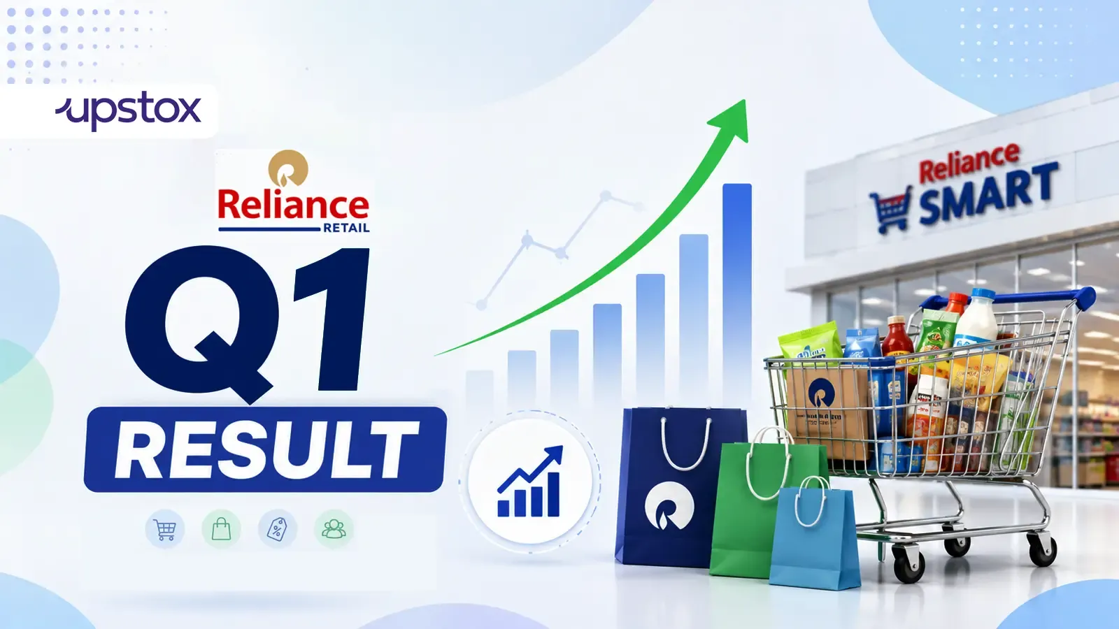 Reliance Retail Q1