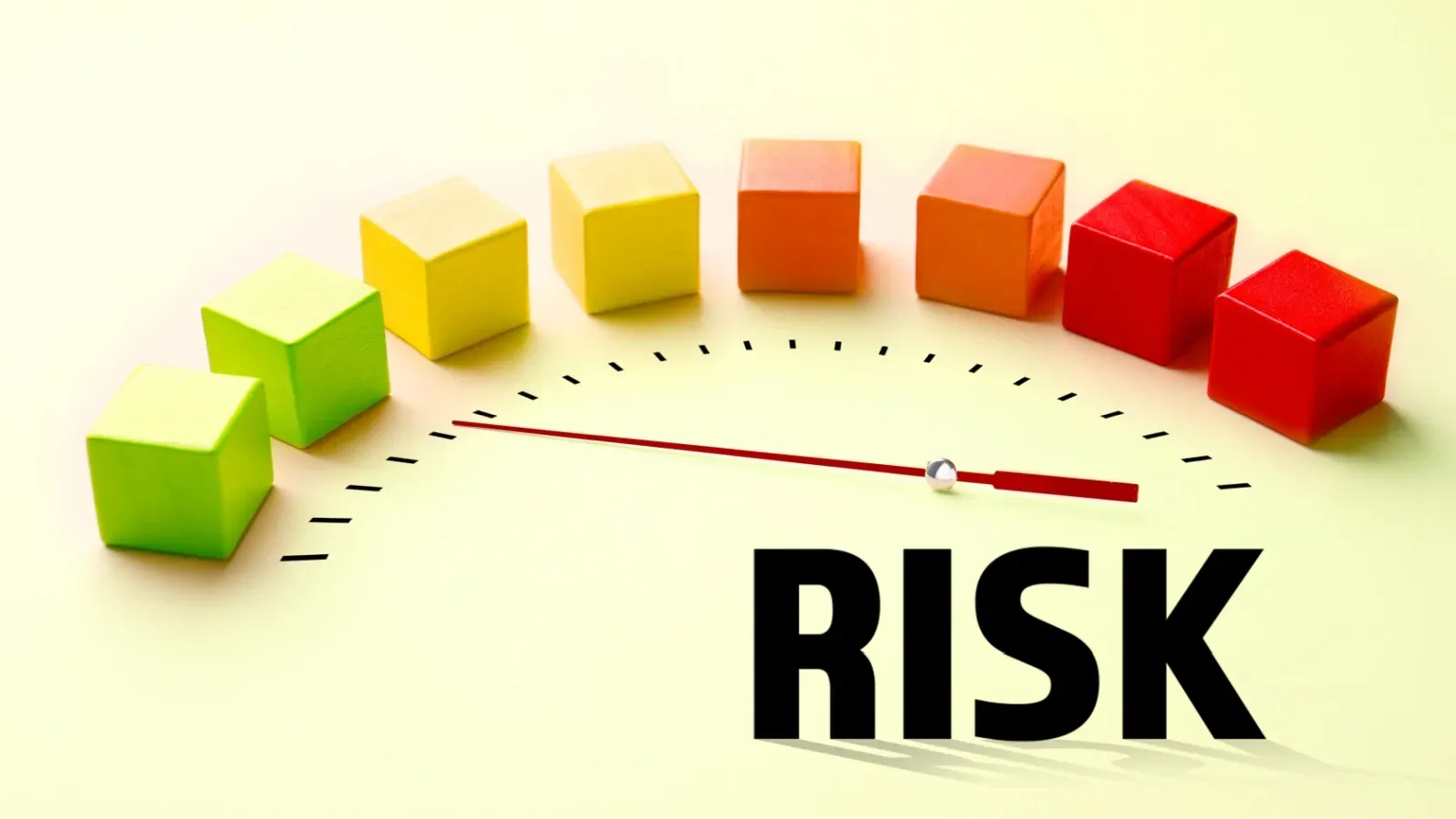 risk