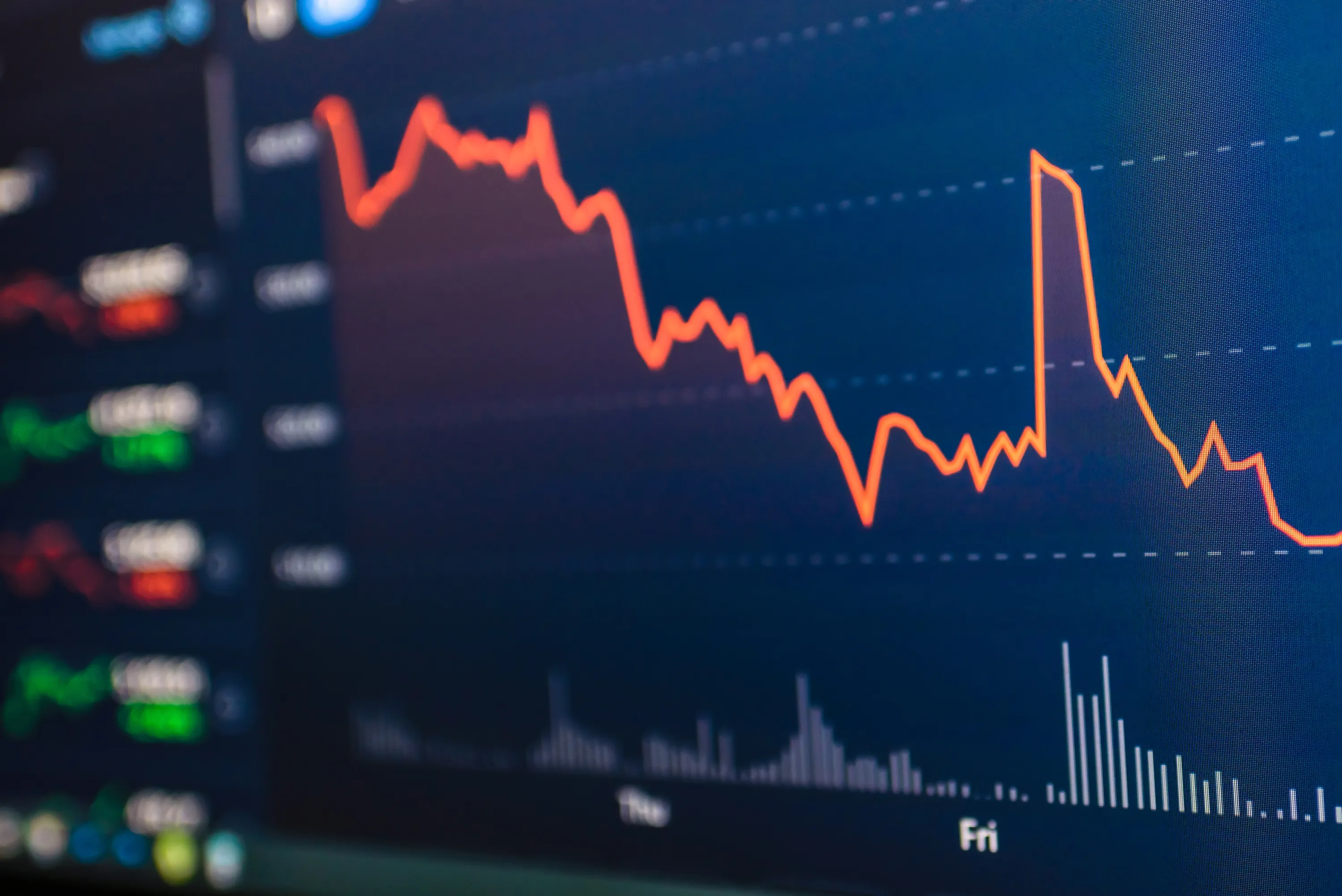 The NSE Nifty skidded 36.10 points or 0.15% to 24,399.40 in a volatile trade.