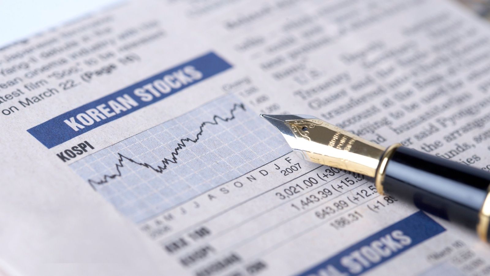 Despite the ongoing crisis, have the Indian markets seen the worst? | Image source: Shutterstock