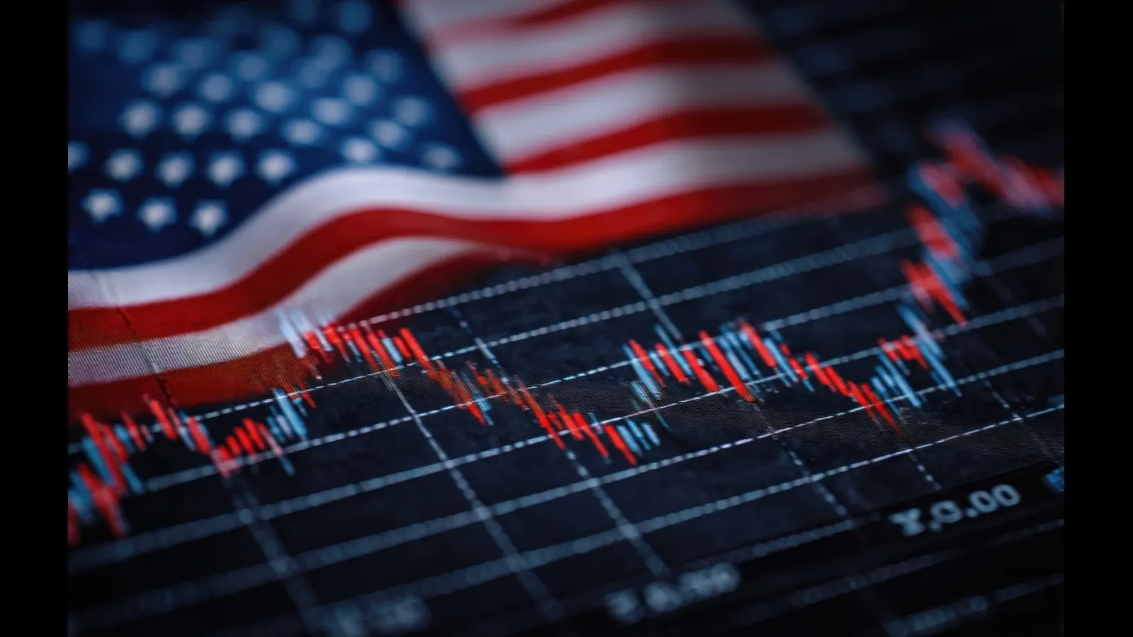 US Markets