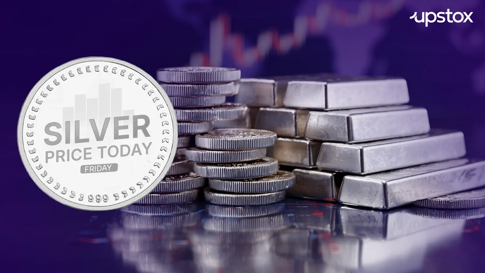 silver rate today may 29