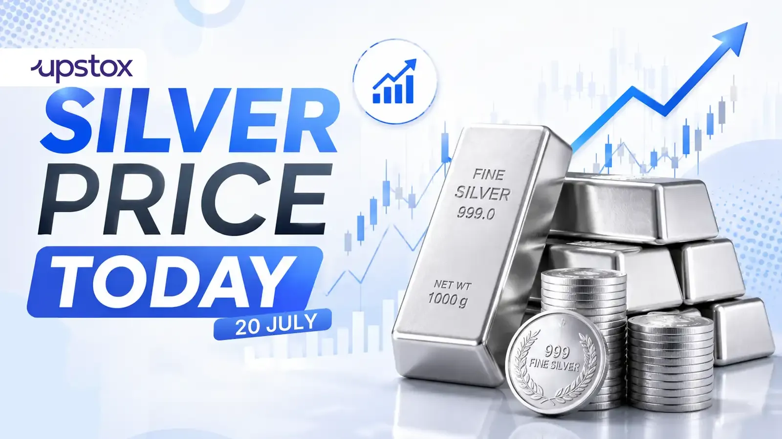 silver rate today july 20
