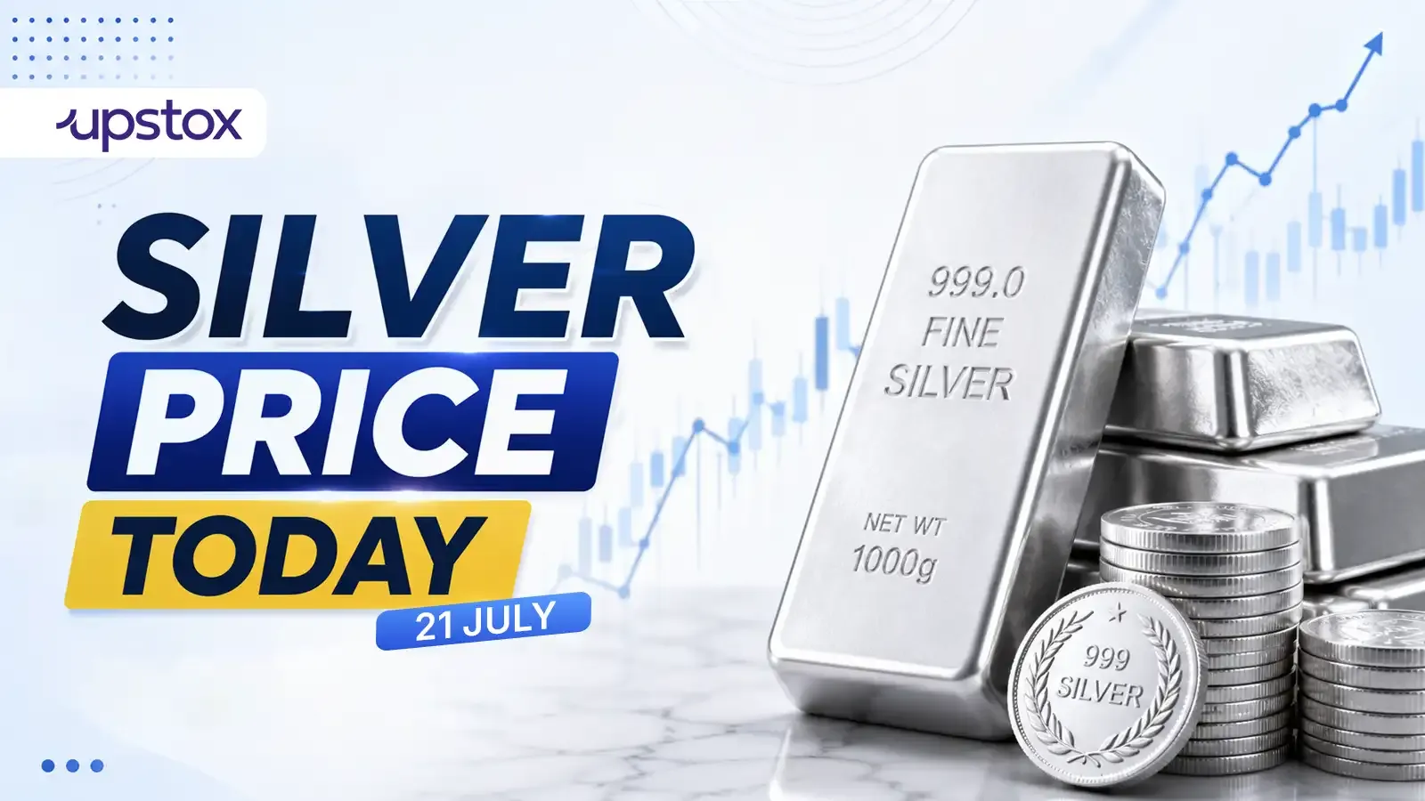 silver rate today july 21