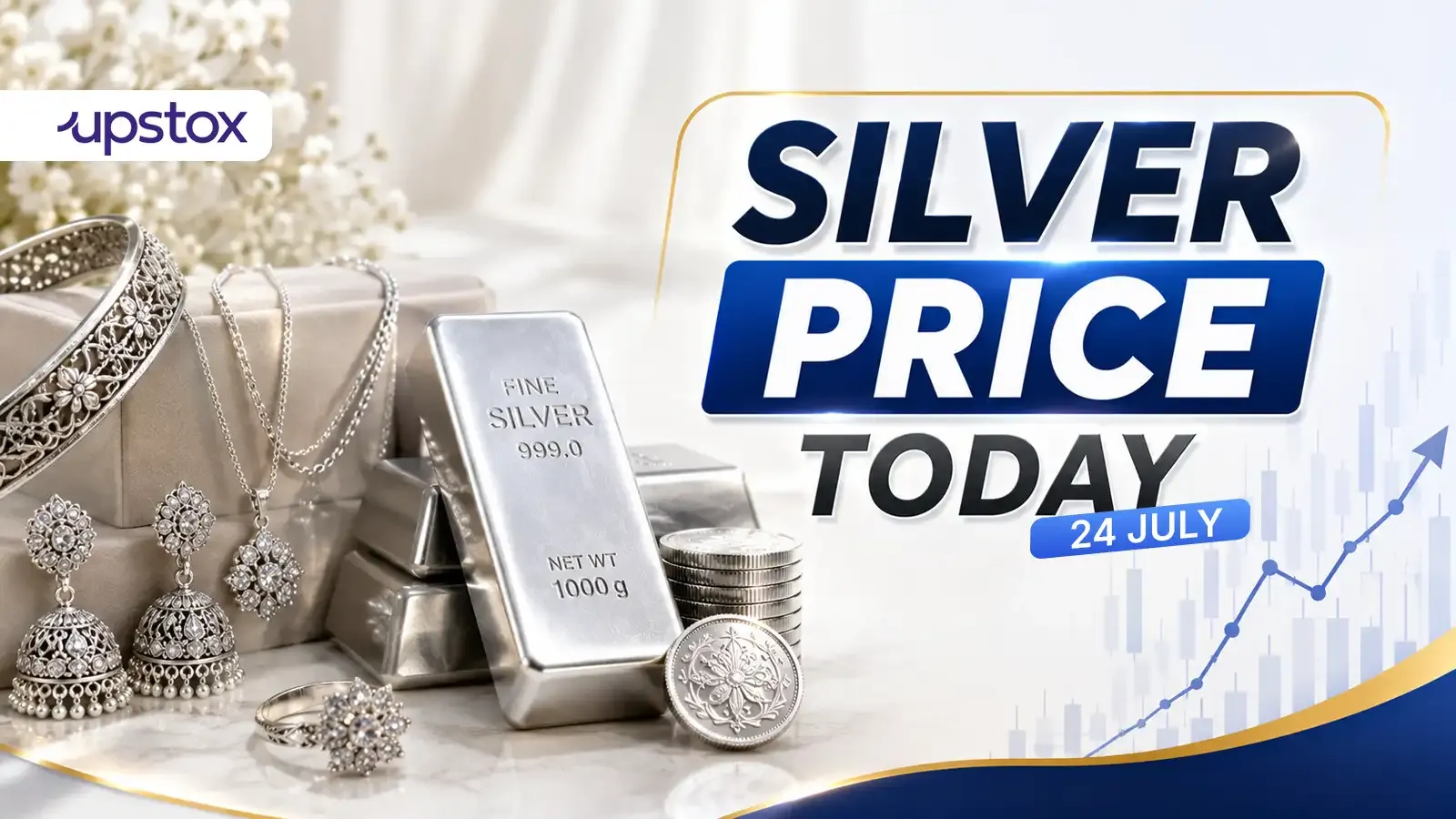 silver rate today july 24
