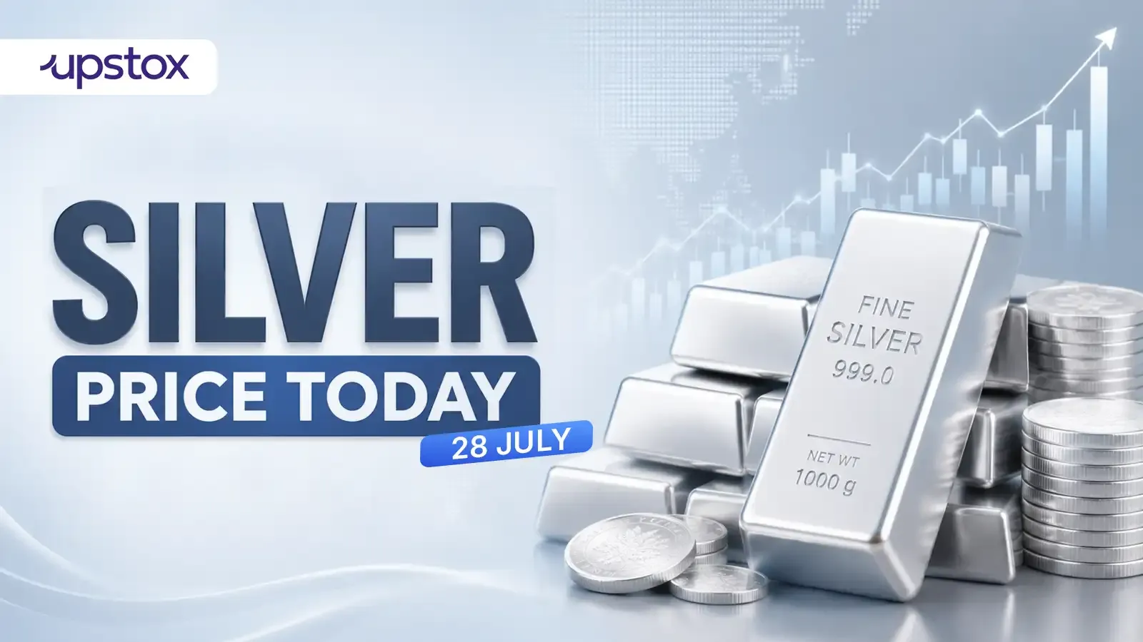 silver rate today july 28