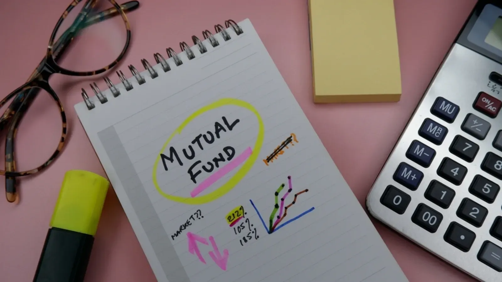 sip-vs-swp-vs-stp-which-mutual-fund-plan-is-best-for-you