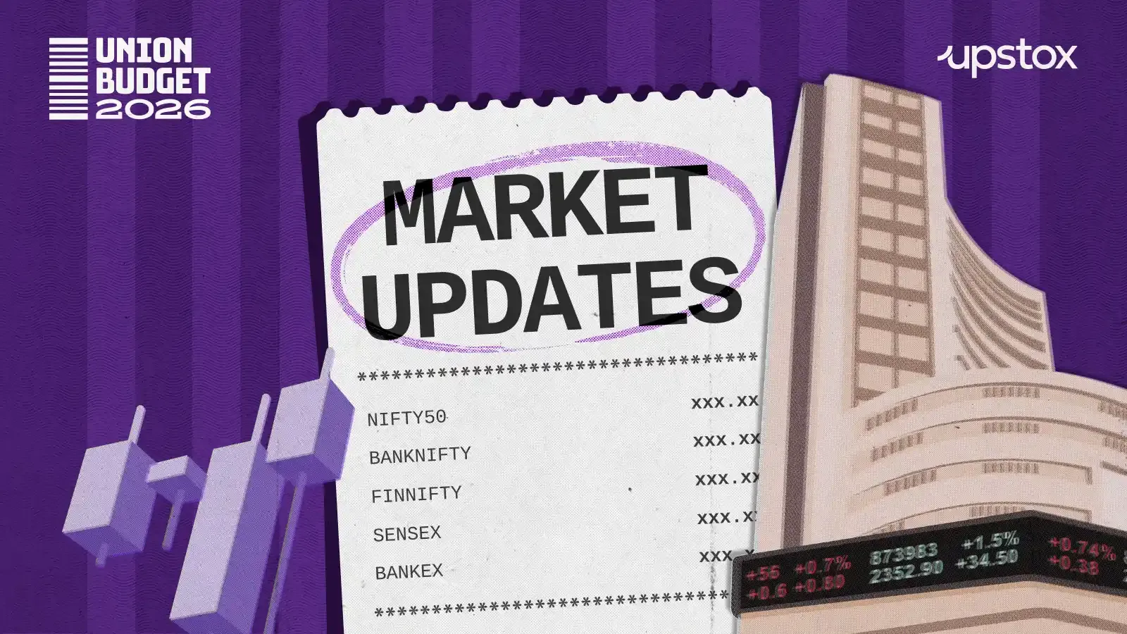 Stock markets will remain open for trading on Sunday, February 1, for the presentation of the Union Budget for 2026-27.
