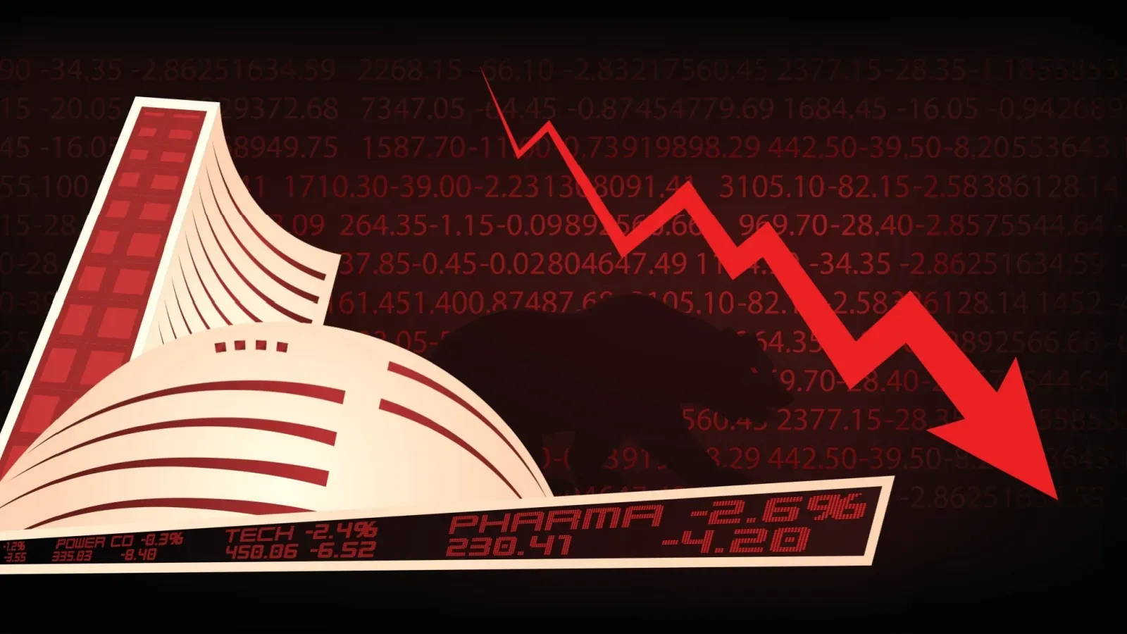 Top gainers and losers