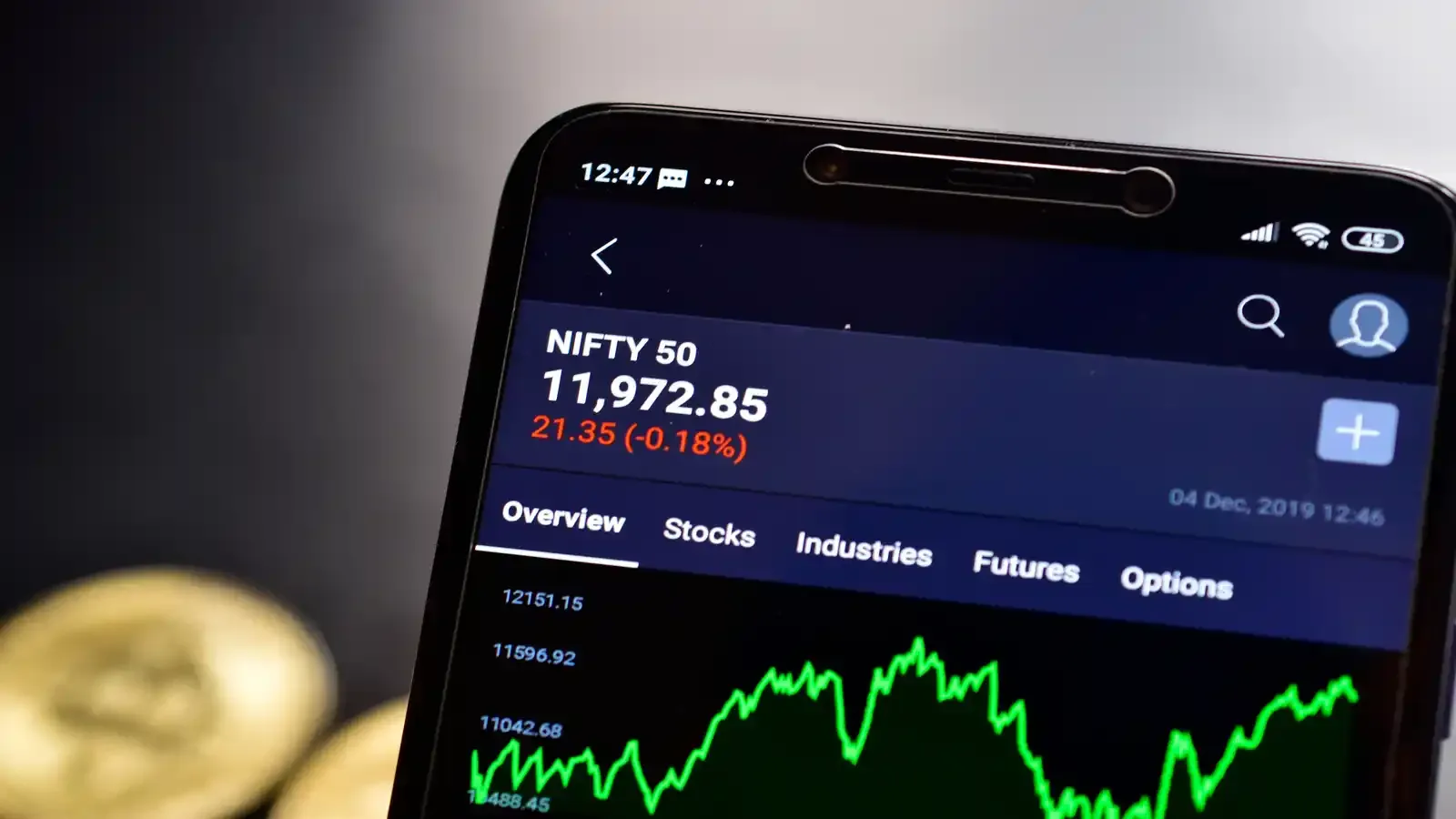 Two Nifty 50 index funds can post very different returns tracking error