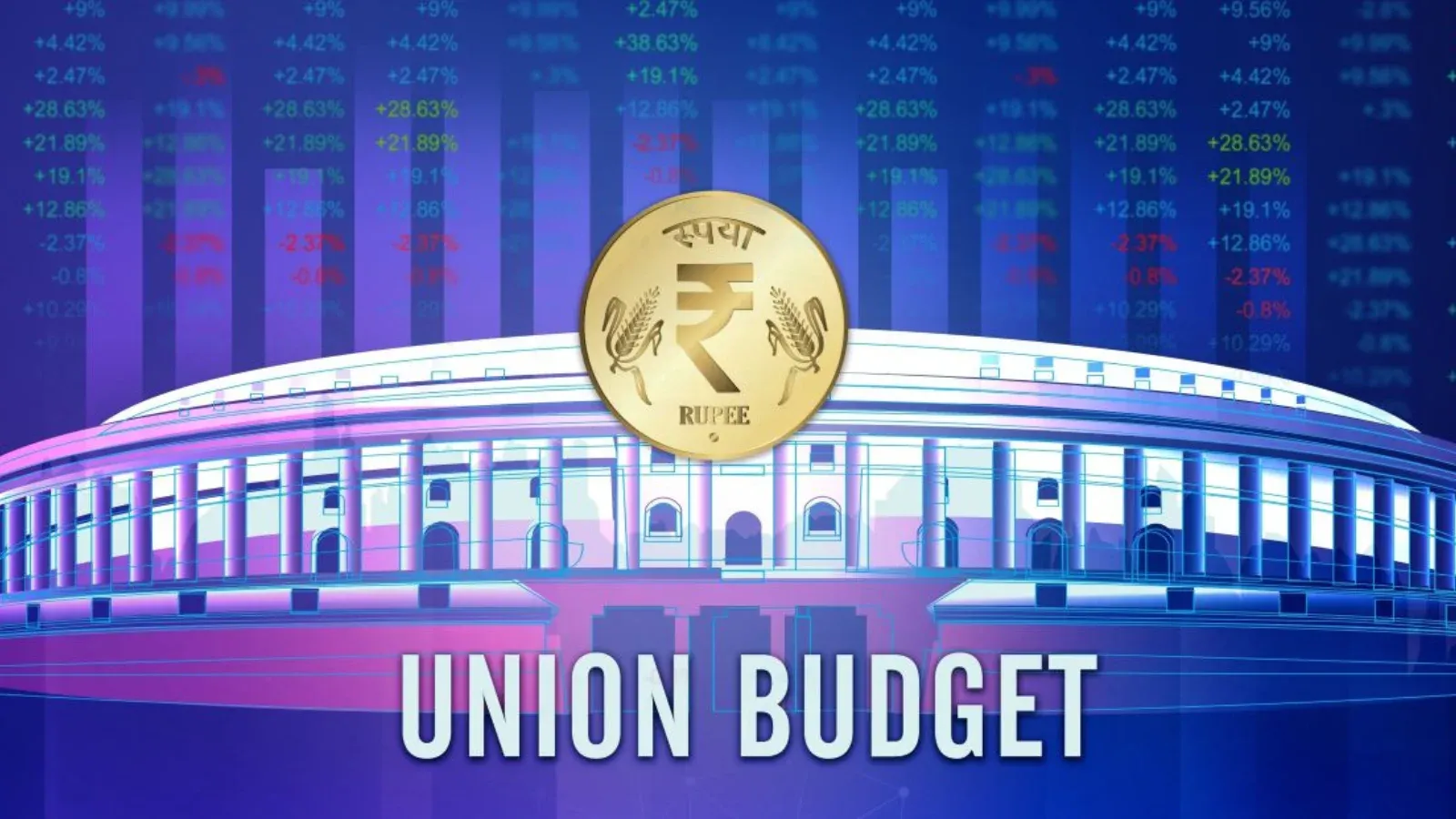 union-budget-2026-key-highlights