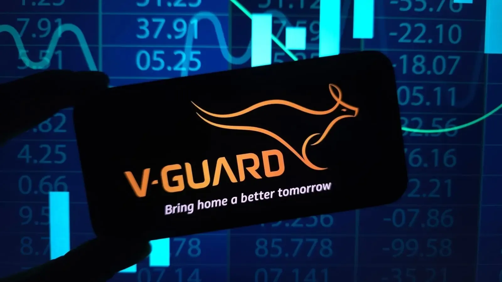 Following the earnings, shares of V-Guard Industries settled at ₹321.25 apiece on the National Stock Exchange, declining 3.28%. Image: Shutterstock