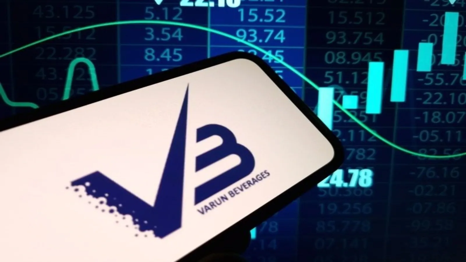 Varun Beverages shares