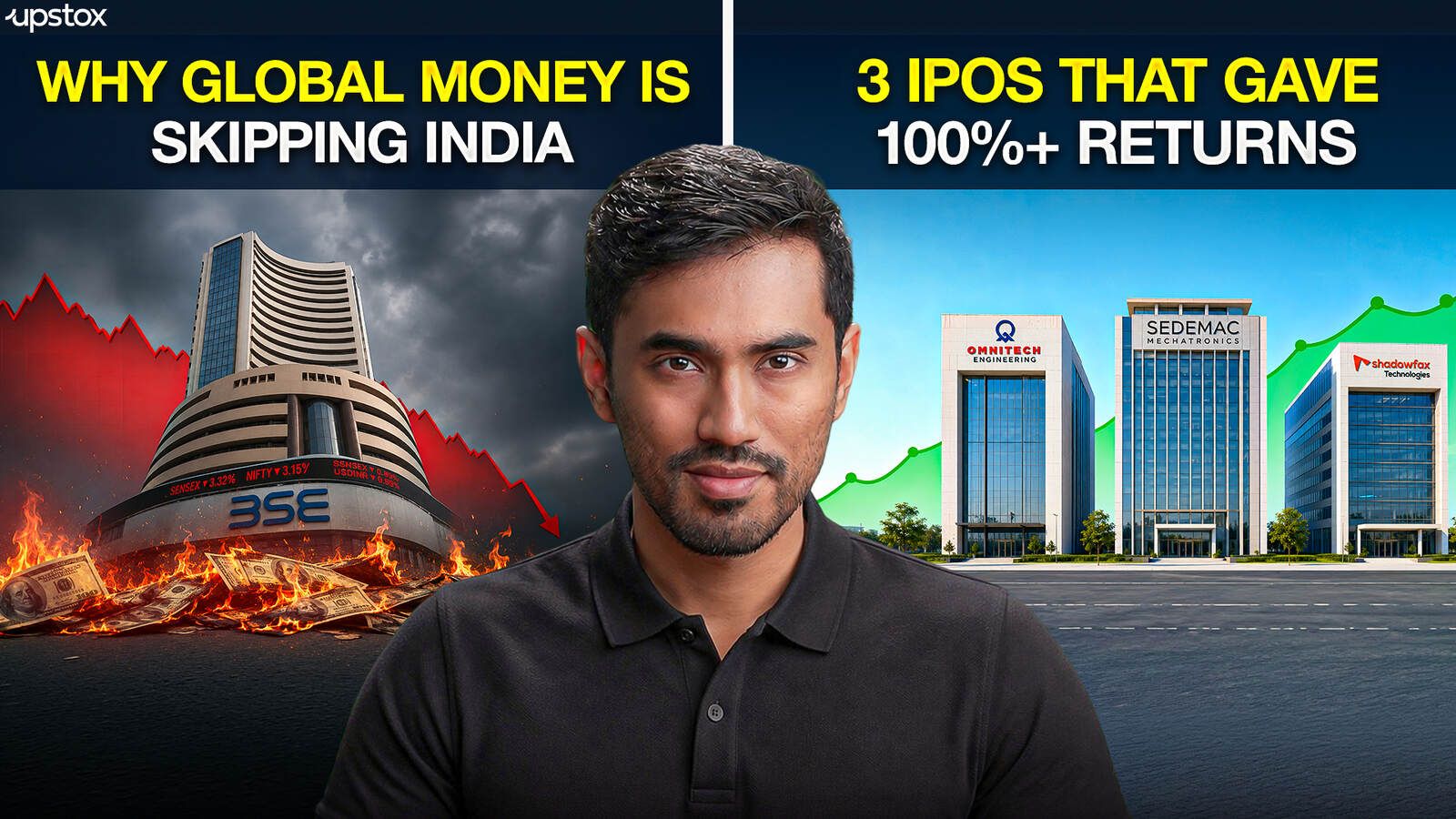 Is India's Stock Market Actually In Trouble | Markets Today #286 | Upstox 