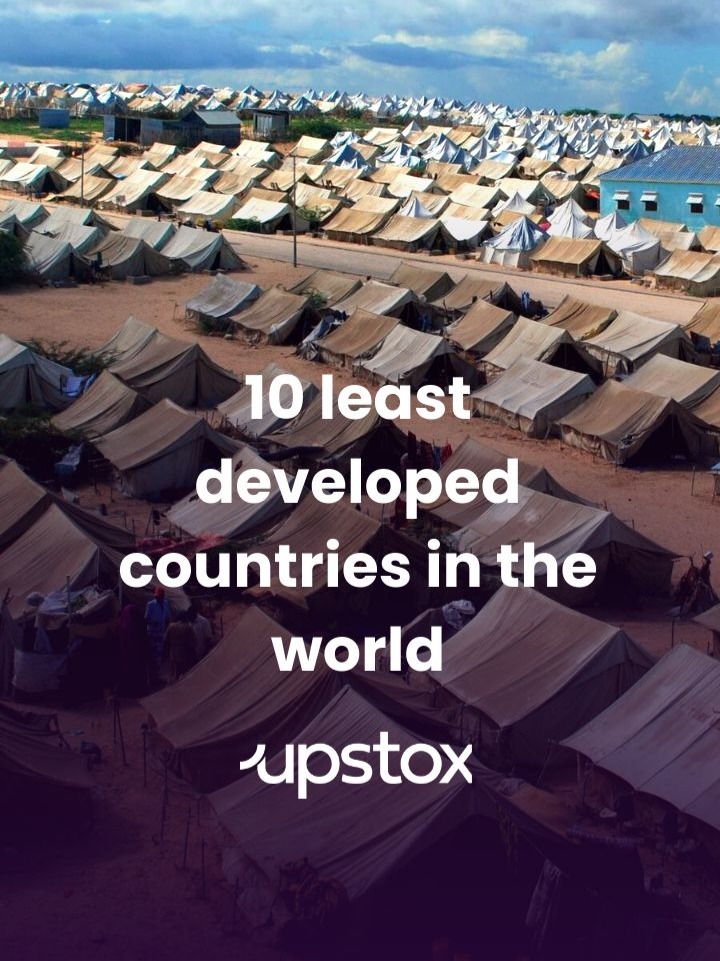 10 least developed nations in the world